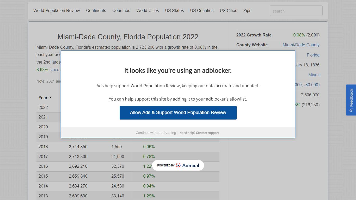 Miami-Dade County, Florida Population 2022 - worldpopulationreview.com
