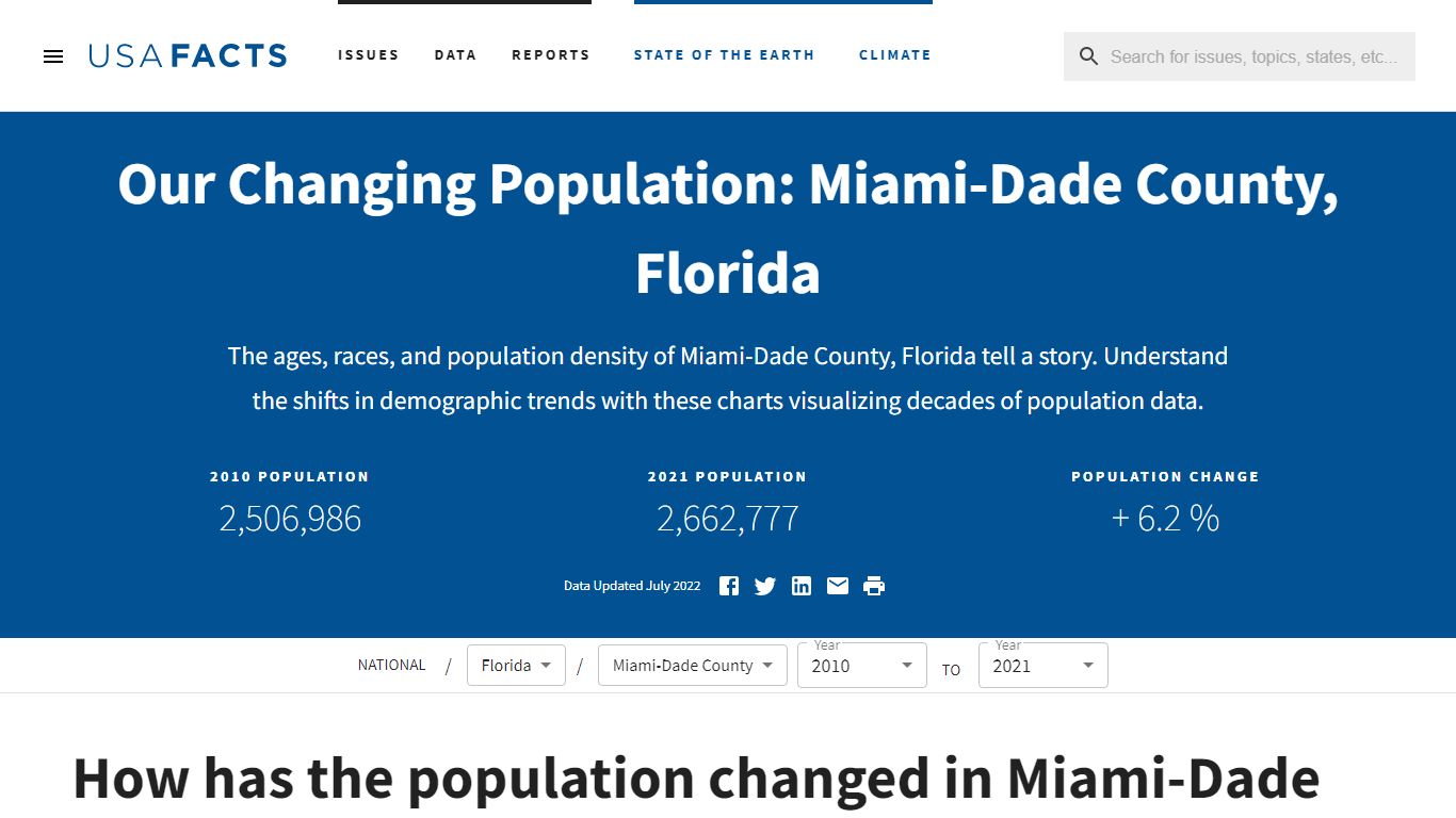 Miami-Dade County, FL population by year, race, & more