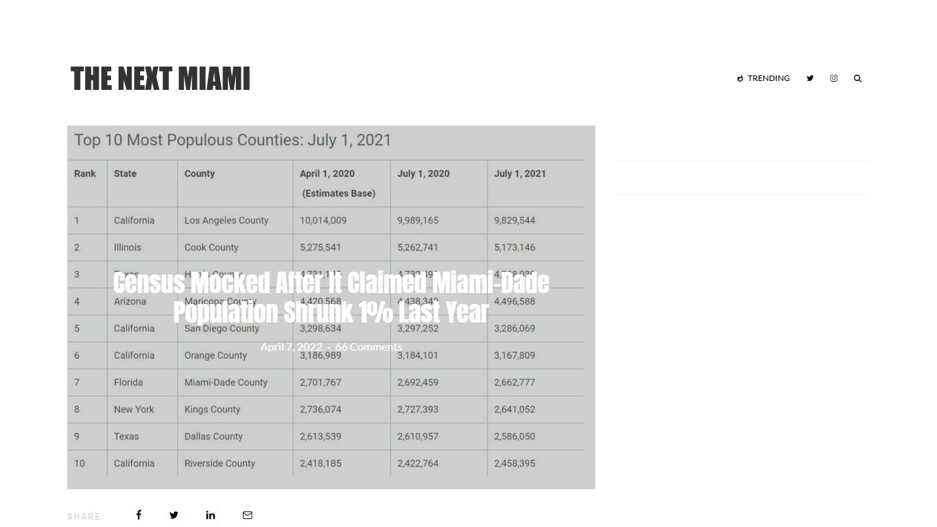 Census Mocked After It Claimed Miami-Dade Population Shrunk 1% Last ...