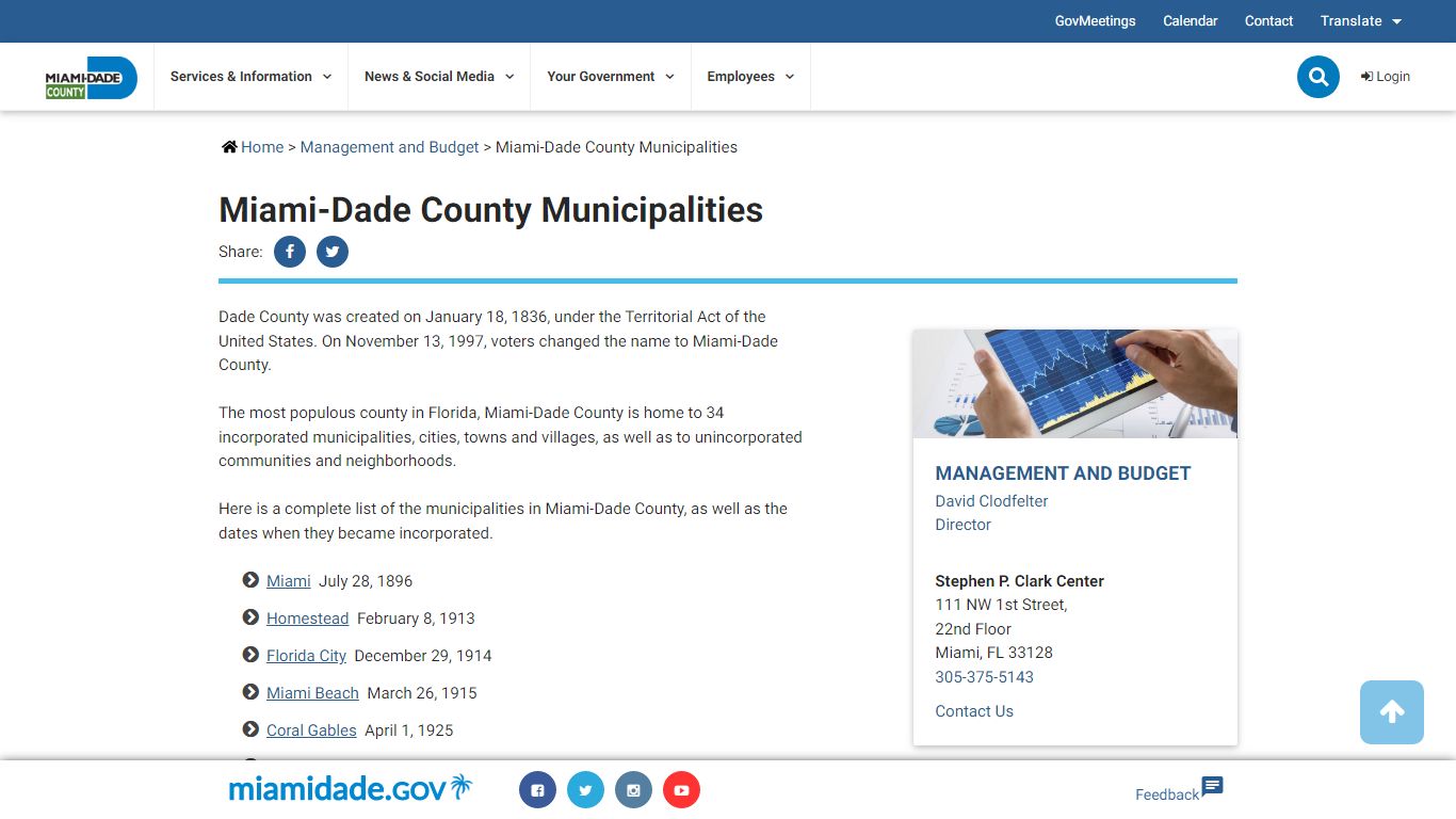 Miami-Dade County Municipalities